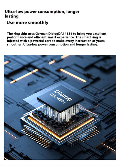 Smart Ring For Heart Rate Blood Oxygen Monitoring