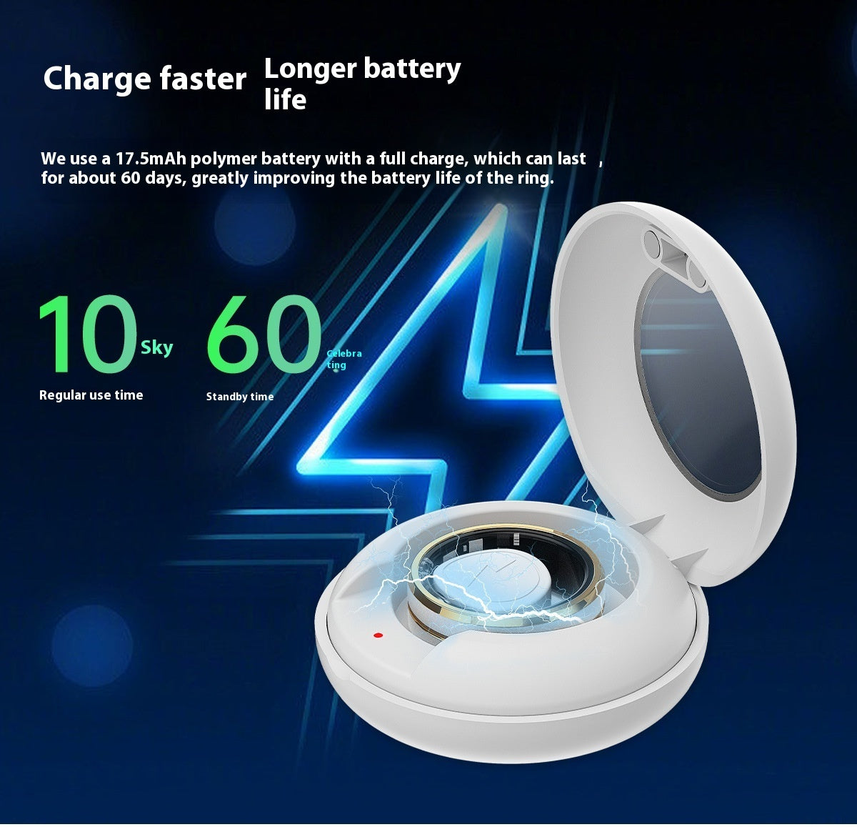 Smart Ring For Heart Rate Blood Oxygen Monitoring