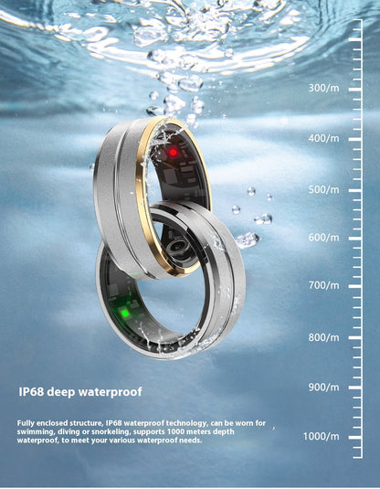 Smart Ring For Heart Rate Blood Oxygen Monitoring